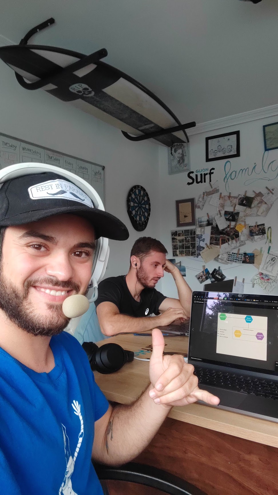 Remote work travel